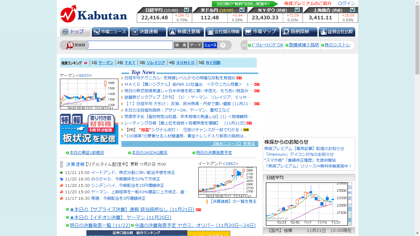 通信 株価 掲示板 日本