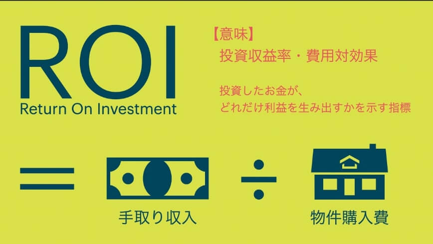 Roiは不動産の投資効率を示す指標 実践で活かす5つのポイント