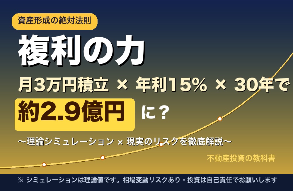 複利の力 月3万円積立×年利15%×30年で約2.9億円に？