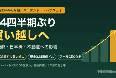 バークシャー・ハザウェイが14四半期ぶりに買い越し｜米経済・日本株・不動産への影響