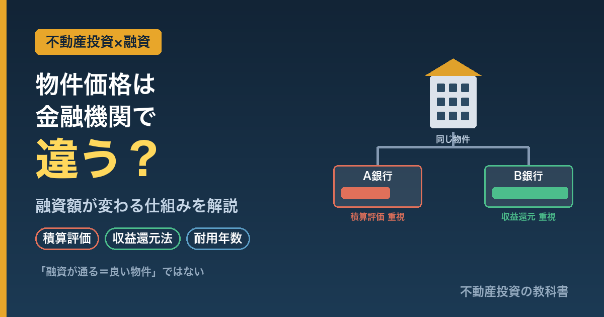 不動産投資の物件価格は金融機関で違う？積算評価と収益還元法で融資額が変わる仕組み