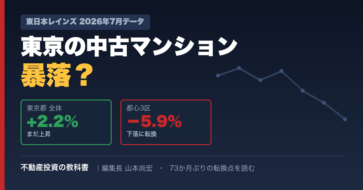東京の中古マンションは暴落するのか｜東京都全体+2.2%に対し都心3区は−5.9%