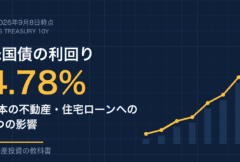 米国債10年物利回り4.78%と日本の不動産・住宅ローンへの4つの影響（2026年9月8日時点）