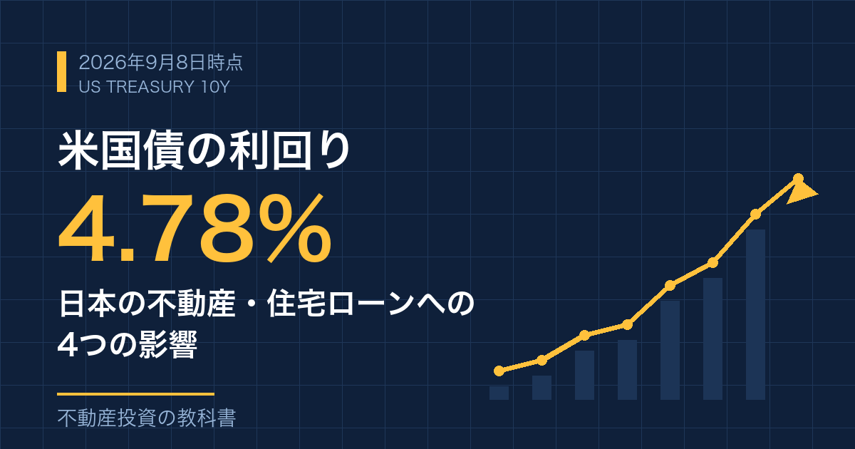 米国債10年物利回り4.78%と日本の不動産・住宅ローンへの4つの影響（2026年9月8日時点）